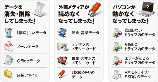 �f�[�^�������E�폜���Ă��܂����I�b�O�����f�B�A���ǂ߂Ȃ��Ȃ��Ă��܂����I�b�p�\�R���������Ȃ��Ȃ��Ă��܂����I