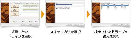 �����������h���C�u��I���b�X�L�������@��I���b���o���ꂽ�h���C�u�̕��������s