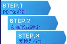 �g���₷���āA���S�҂ł�����\�B